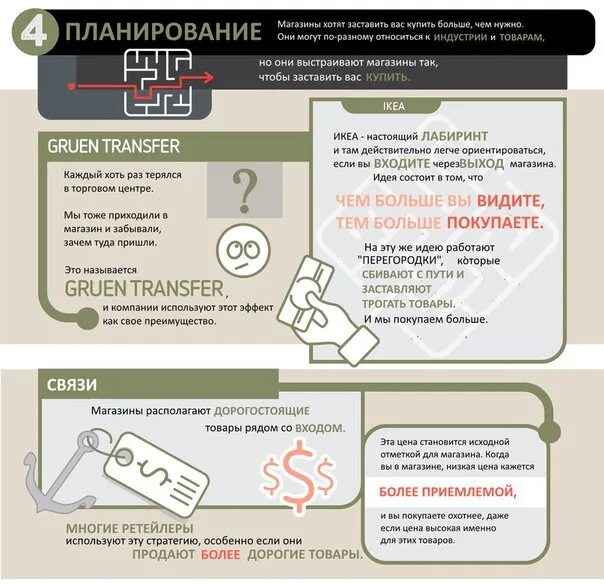 Что нужно чтобы продать продукт