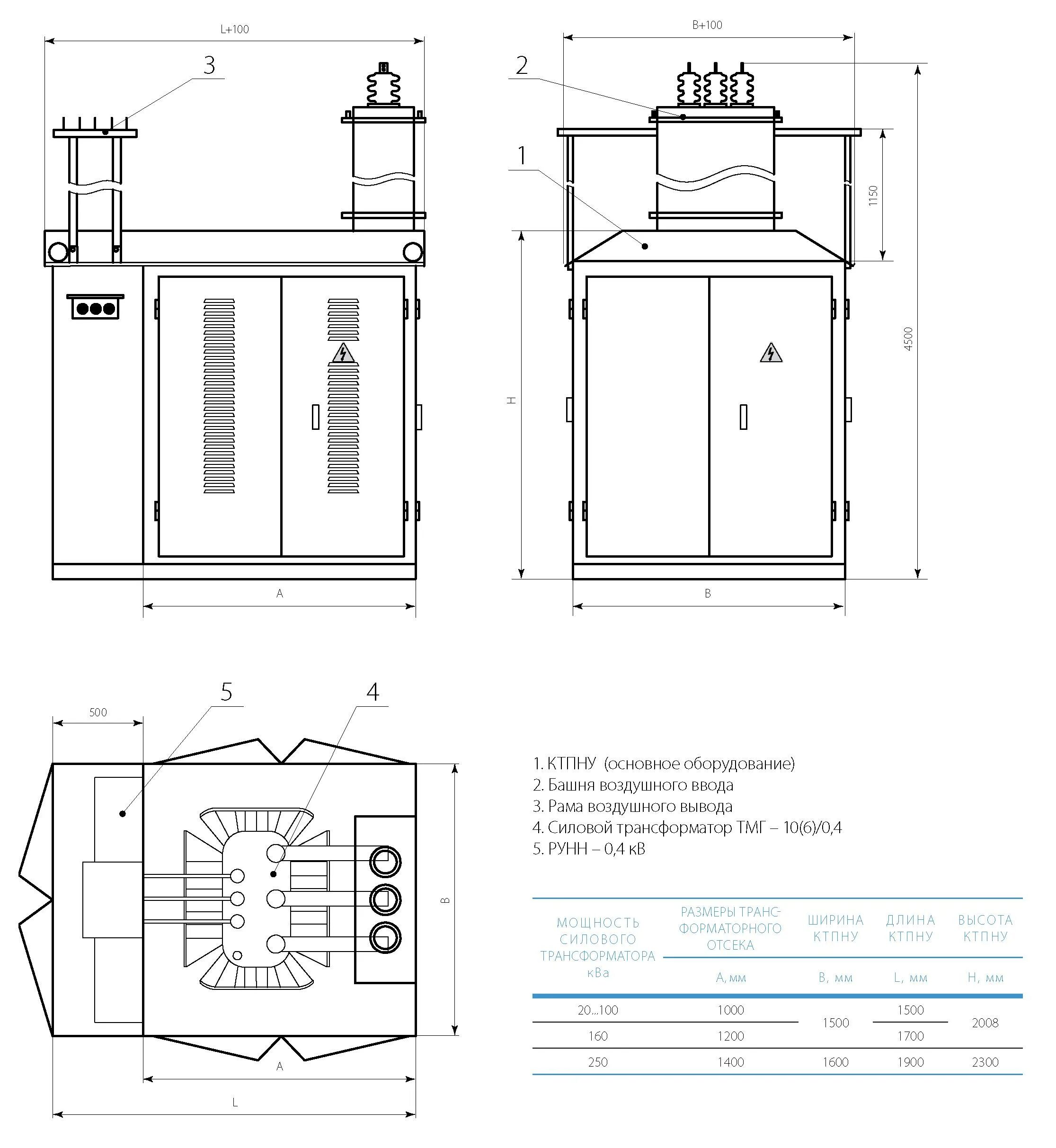 Трансформатор размещение. Трансформаторная КТП 250 КВА. Габариты КТПН 250 С воздушным вводом. КТП на мощность 250 КВА. КТП 1000 КВА тупиковая чертеж.