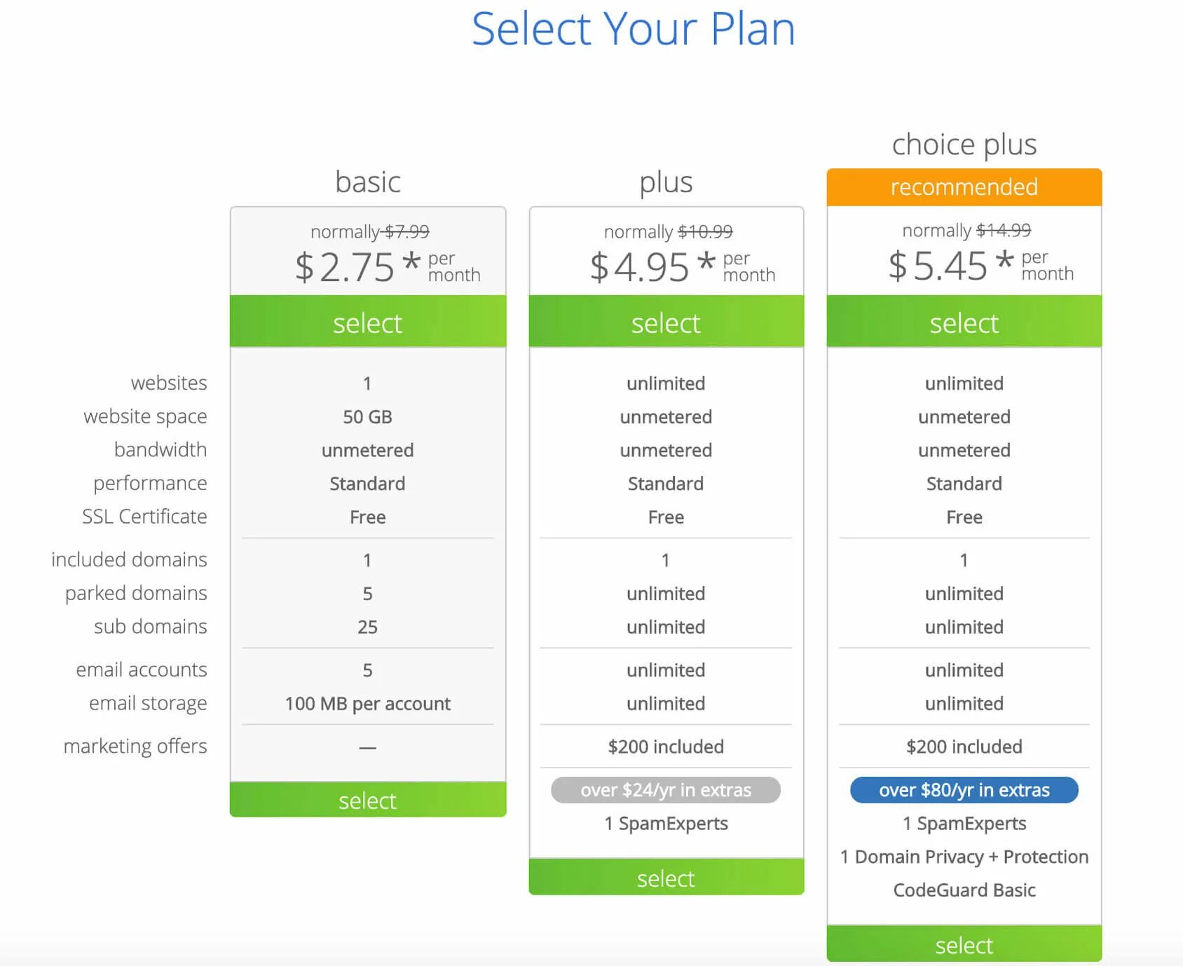 Select выбор. Bluehost тарифы. select prime. back pricing website. bluehost email hosting.