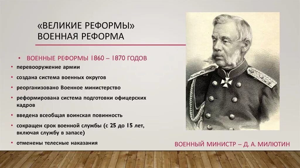 Что изменила военная реформа. Военные реформы Милютина 1860-1870. Реформы министра Милютина 1860-1870. Милютин Военная реформа 1874. Военная реформа 1860 Милютин.