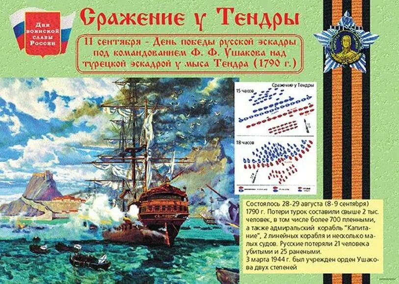 Дни воинской славы плакат. Дни воинской славы России плакаты. Дни военской славы Росси. Праздники дни воинской славы