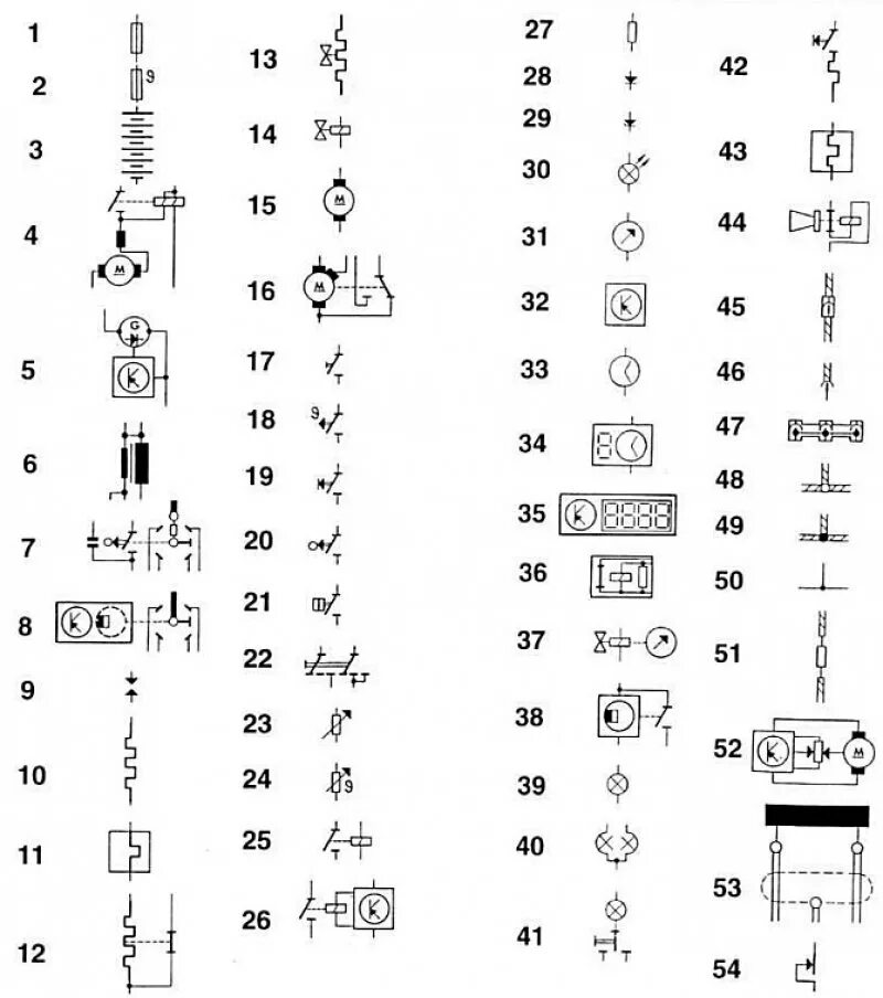 Обозначение электропроводки. Обозначения на автомобильных электрических схемах. Обозначения электросхемы автомобиля. Обозначение электрических схем ваг. Обозначения на электрических схемах автомобилей.