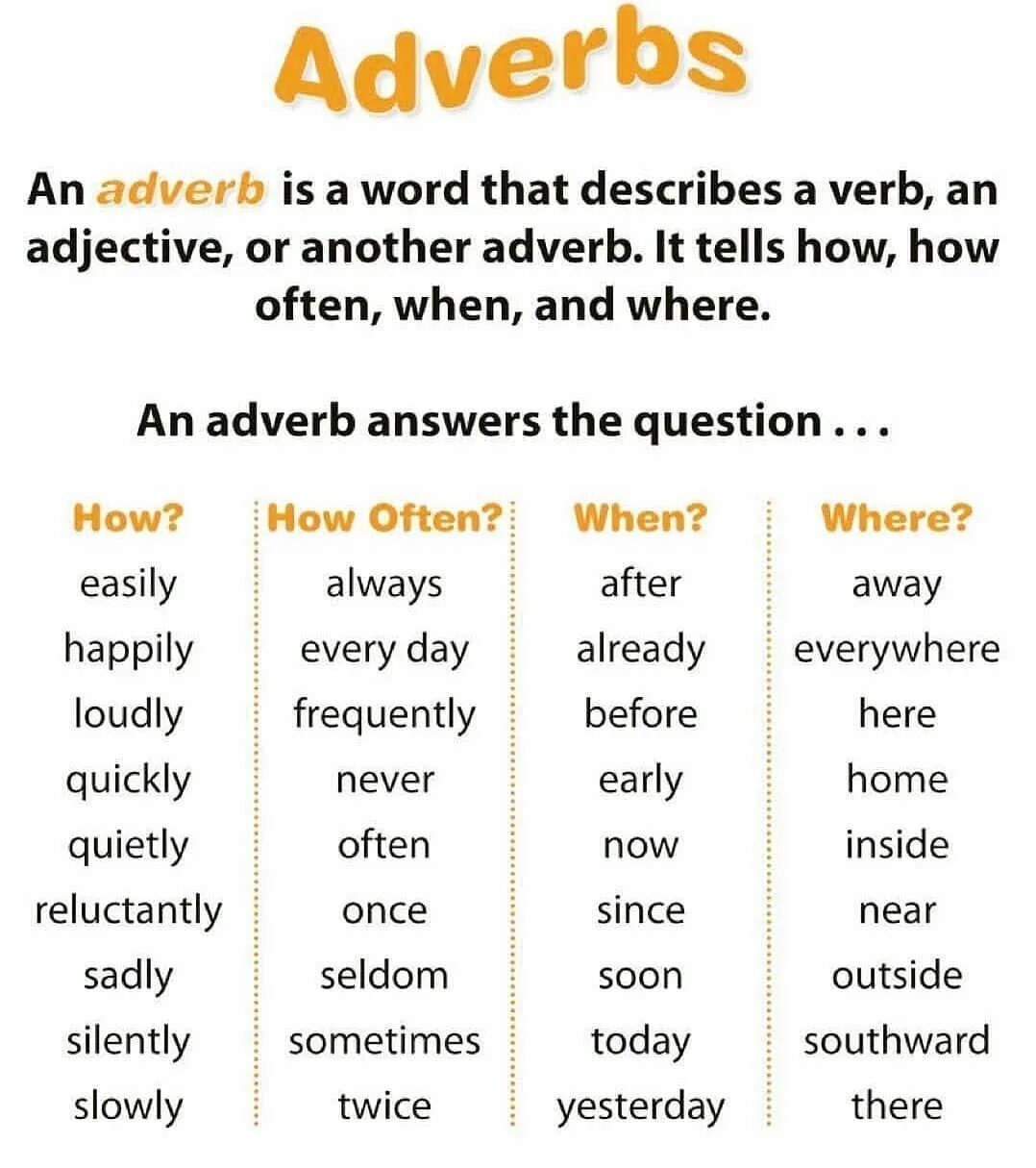 Adverb pdf