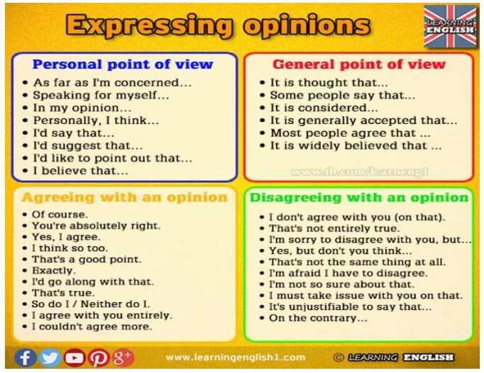 Discuss and give your opinion. Фразы asking for opinion. An opinion essay Worksheets. Expressing opinion in English. Opinion essay задания.