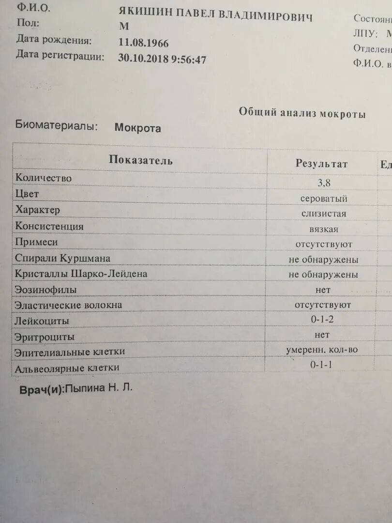 Анализ мокроты легких. Бронхиальная астма анализ мокроты. Общий анализ мокроты бронхиальная астма. Общий анализ мокроты норма бронхиальная астма. Исследование мокроты при бронхиальной астме.