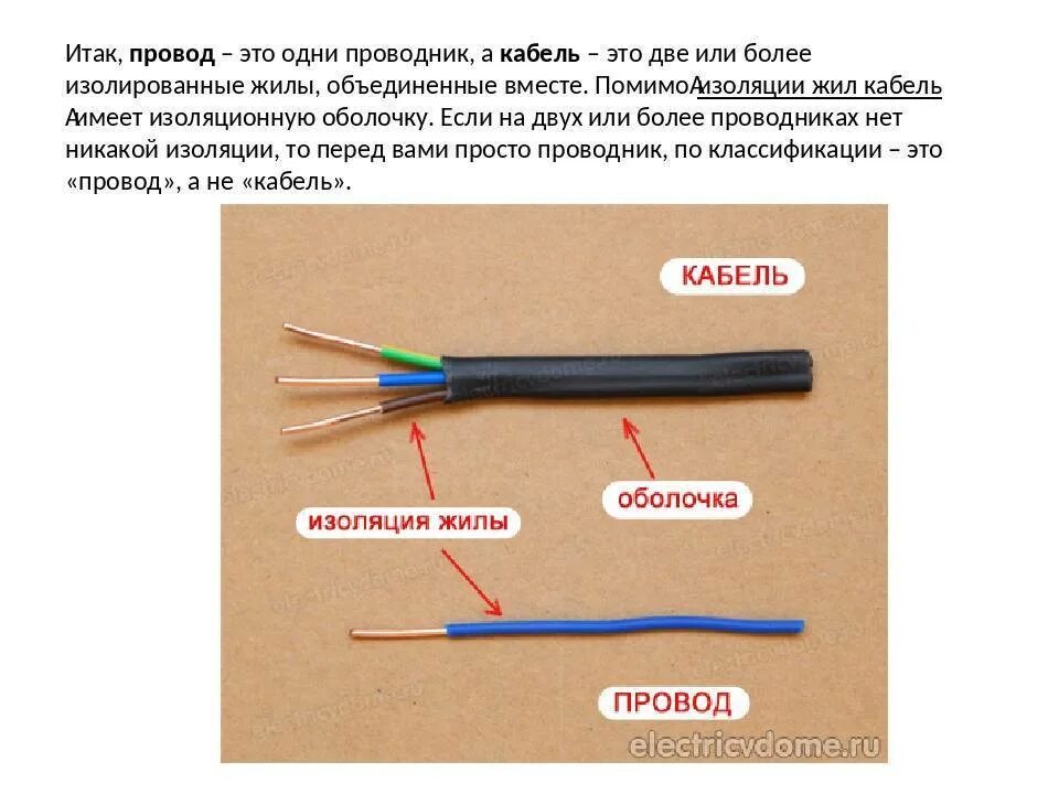 Как проверить плюс минус. Цветовая маркировка электрических проводов 220 в. цвета проводов 220 вольт с заземления. цветовая маркировка электрического кабеля. провод из трех проводов белый плюс где минус.