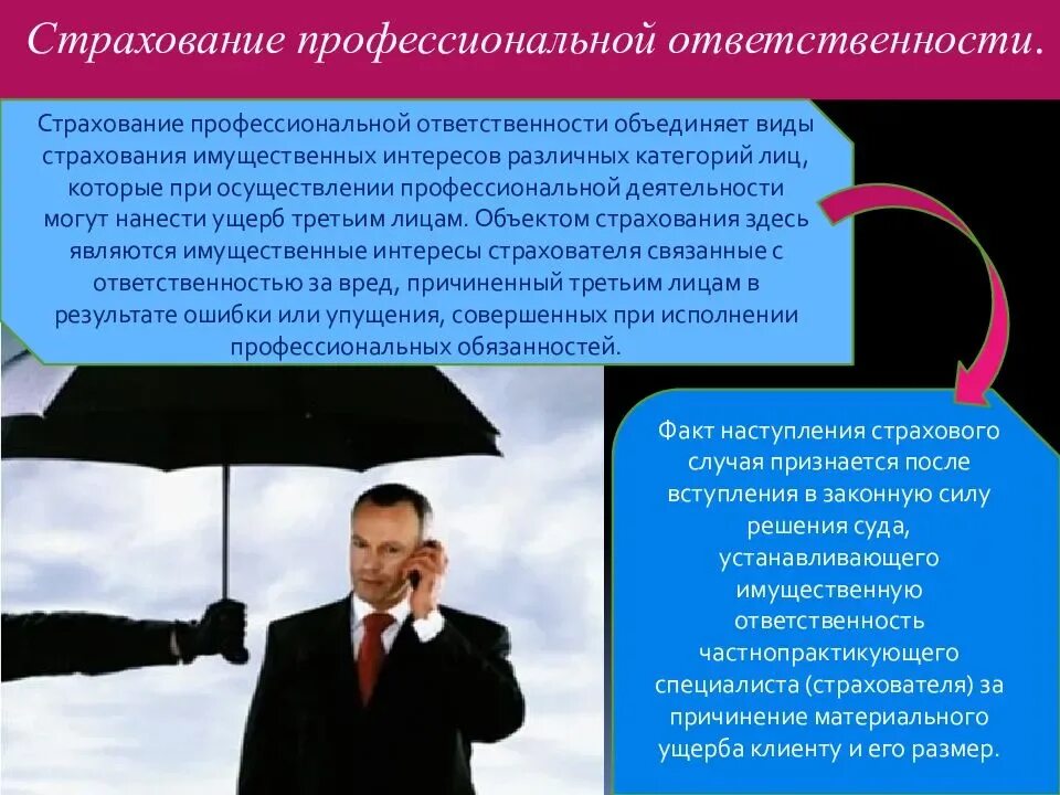 Страхование профессиональной ответственности. Виды страхования профессиональной ответственности. Обязательное страхование профессиональной ответственности. Страхование гражданской ответственности.