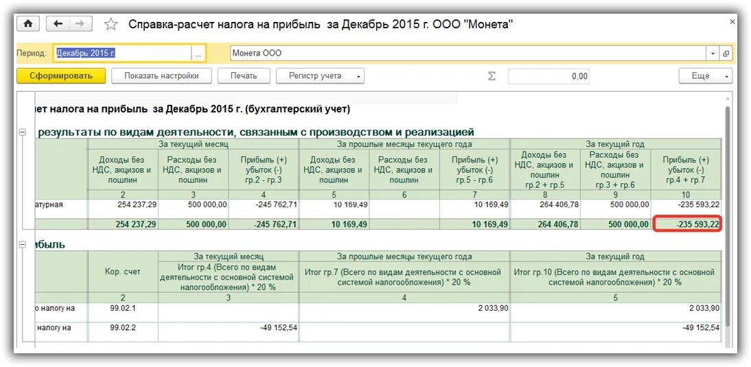 Прибыль убыток прошлых лет проводки. Убыток в налоговом учете проводки. Проводка убыток прошлых лет. Отражены убытки прошлых лет проводка. Убытки при расчете налога на прибыль