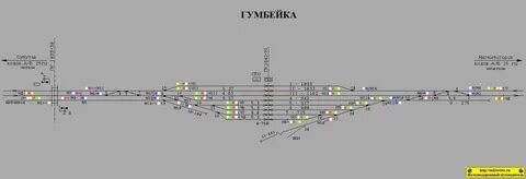 Тра 6