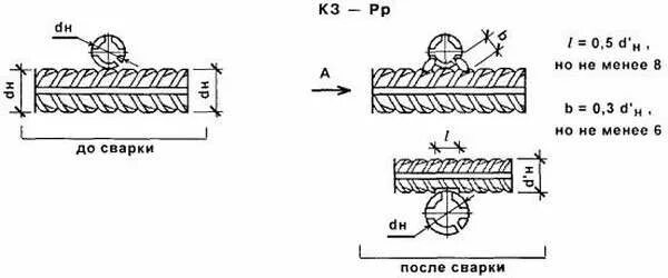 Сварной шов к1-кт. Муфты для арматуры на чертежах. Соединение к3. Соединение к3. Соединение стержней арматуры ручной сваркой.
