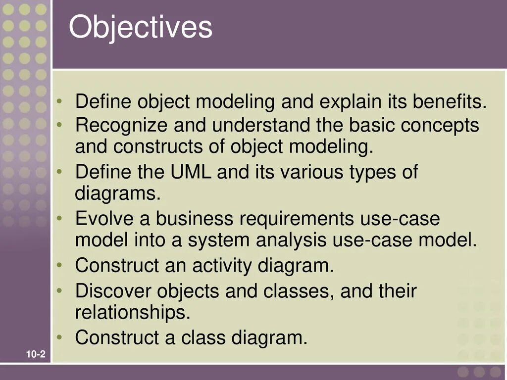 Define objectives флет. 1. Translation Theory: object and objectives.. Object definition