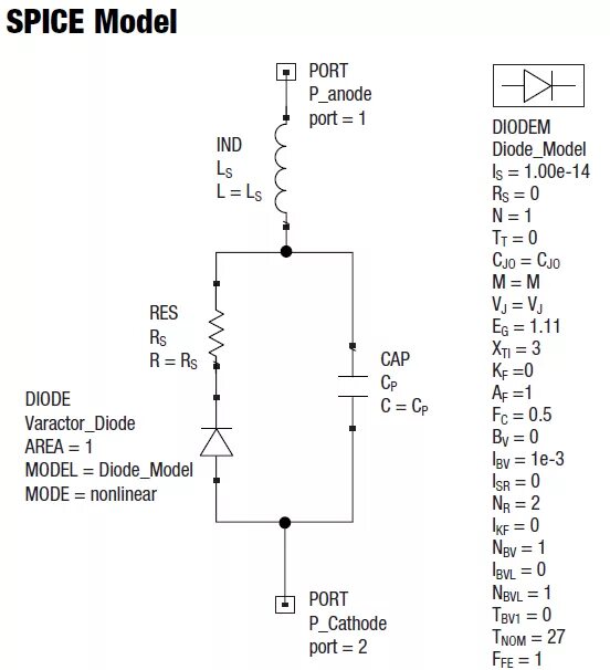 Spice models. Spice модель диода. spice модель mosfet. стабилитрон математическая модель. spice моделирование.