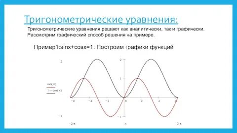 Графически 1