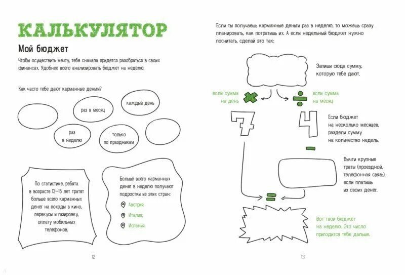 Трать и копи. Трать и копи. Летай ру. Блокнот. Твои финансы финансовый блокнот.