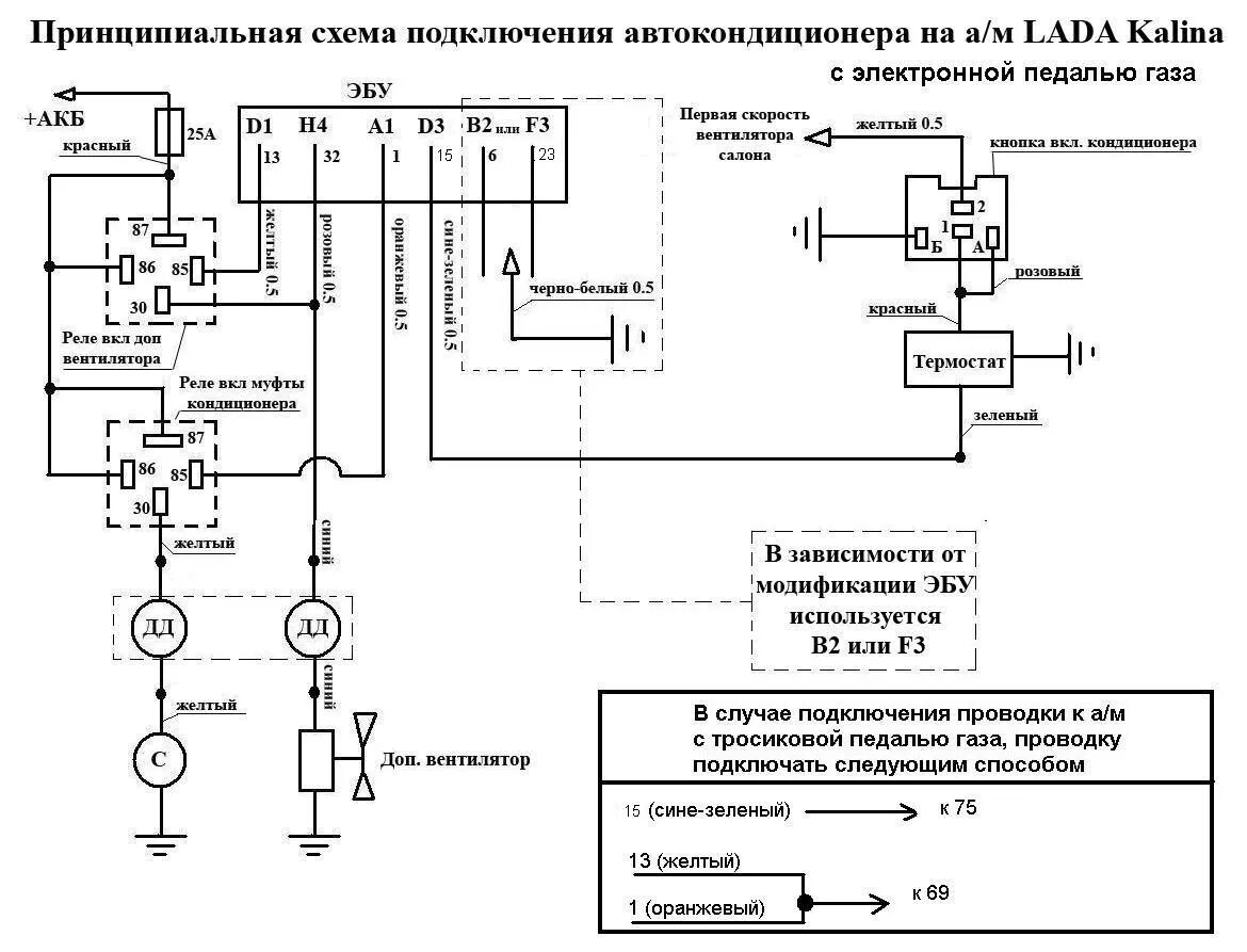 Включение вентилятора охлаждения при включении кондиционера. Схема подключения вентилятора сплит системы. Схема включения автокондиционера. Схема подключения проводки кондиционера Калина 1.