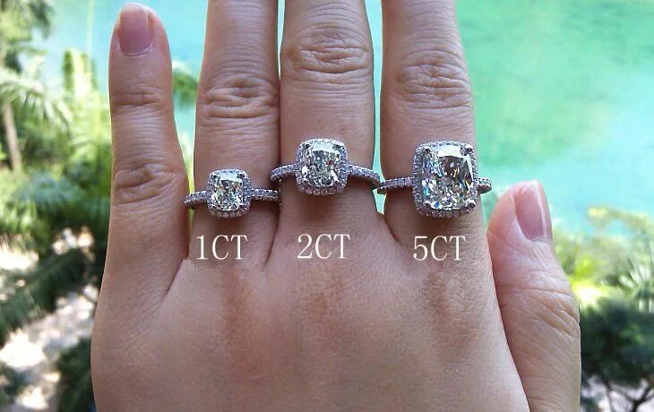 Как выглядят караты на руке Elegant 1 Carat Diamond Solitaire Ring