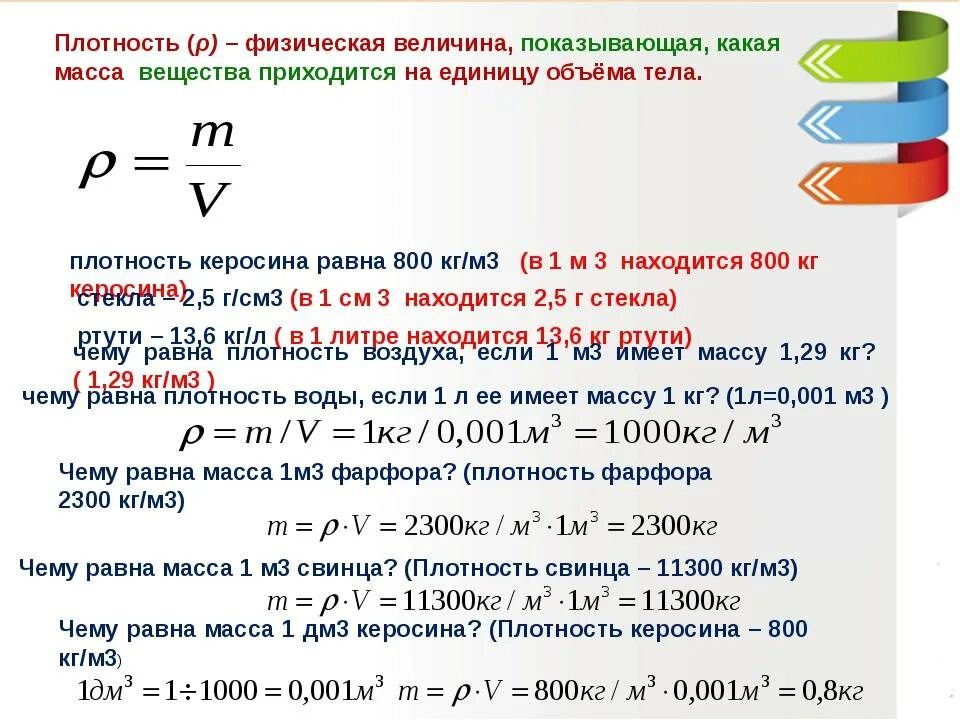 Чему равен керосин. Плотность. чему равна плотность тела. формула расчета плотности вещества. плотность по физике.