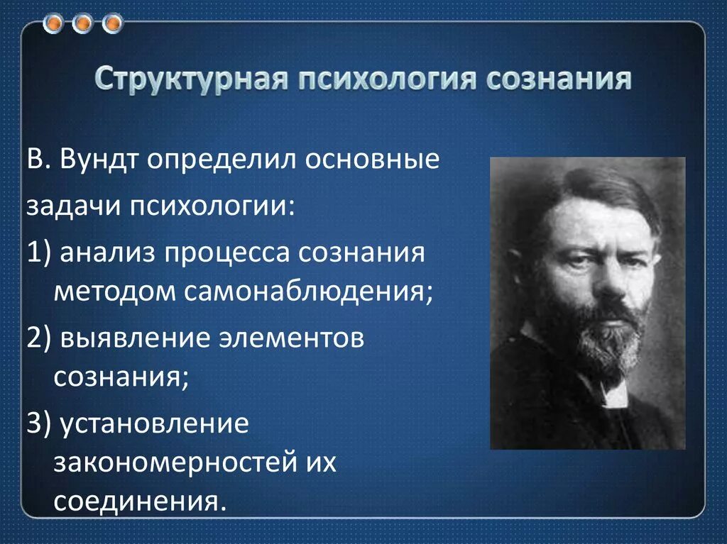 Определение термина сознание