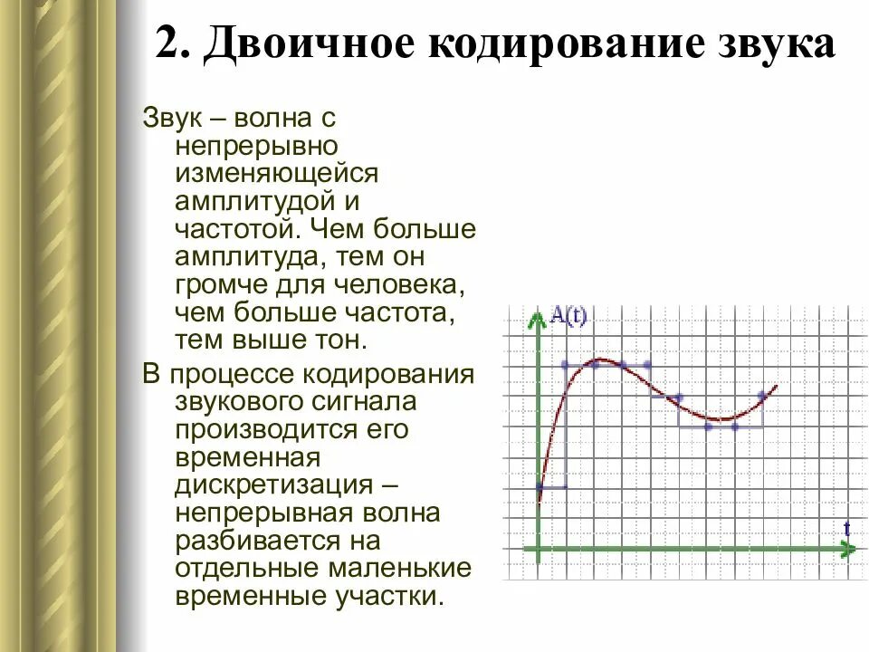 Двоичное кодирование сигналы. Кодирование графики и звука. двоичное кодирование звуковой информации. кодирование текста графики и звука. кодирование звуковой информации график.