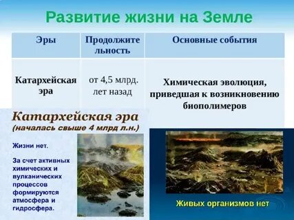 Катархейская эра таблица
