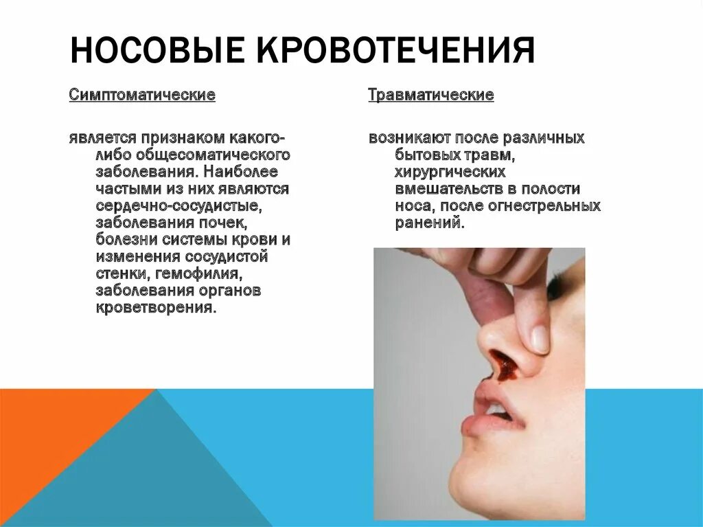 Идет кровь из носа с одной ноздри. Нососовое кровотечение. Причины носового кровотечения. Носок кровотечение причины.