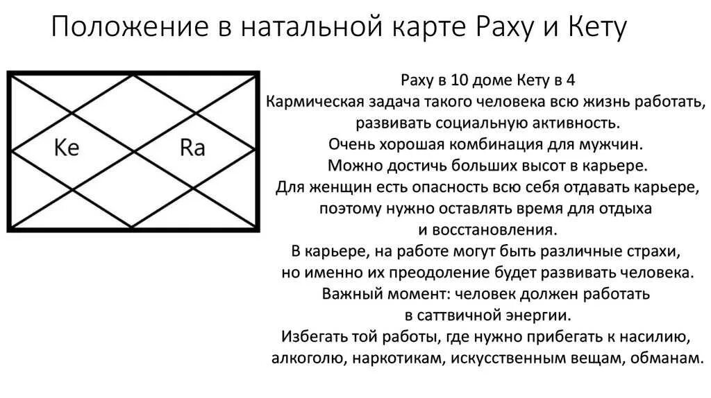Солнце в каком доме по дате рождения. Положение в натальной карте Раху и кету. Раху и кету в астрологии. Раху и кету в домах. Знак кету в астрологии.
