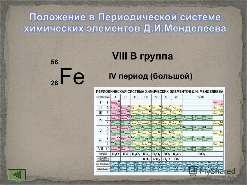 Положение в периодической системе. Положение химического элемента в периодической системе. Положение в ПСХЭ. Железо положение в периодической системе химических элементов.