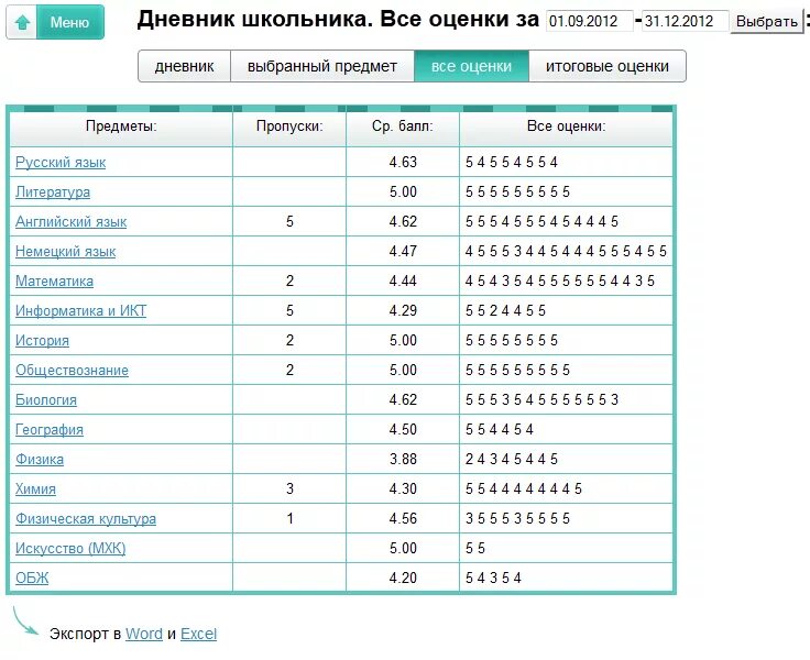 Вес оценки 3. Оценки за четверть в электронном дневнике 5 класс 2 четверть. Оценки за четверть в электронном дневнике 2 класс. 4 Класс электронный дневник оценки. Оценки 5 в дневнике электронном.