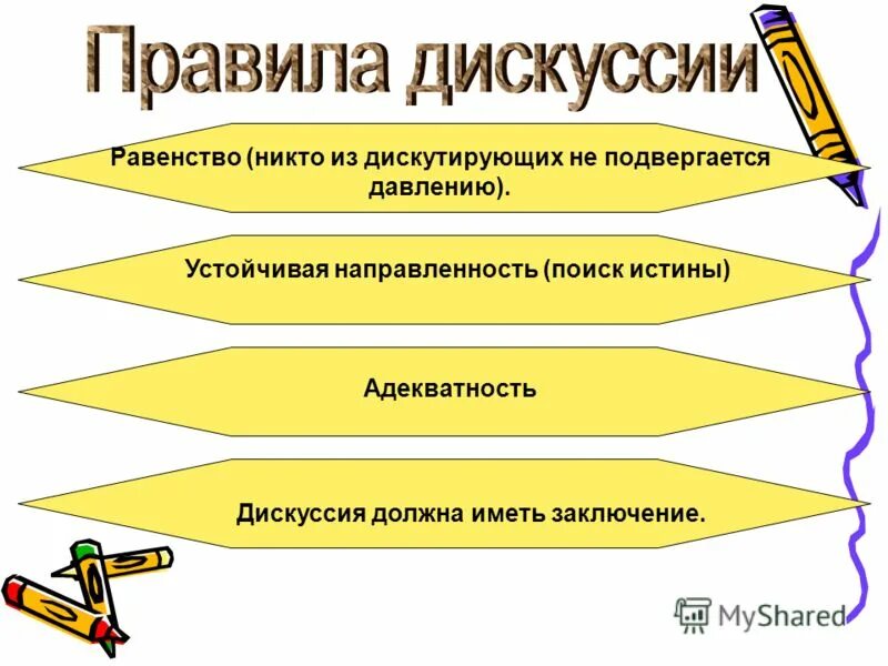 Правила дискуссии. Правила ведения научной дискуссии. Правило ведения дискуссии. Дискуссия правила ведения дискуссии. Памятка ведения дискуссии.