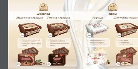 Шоколад биста