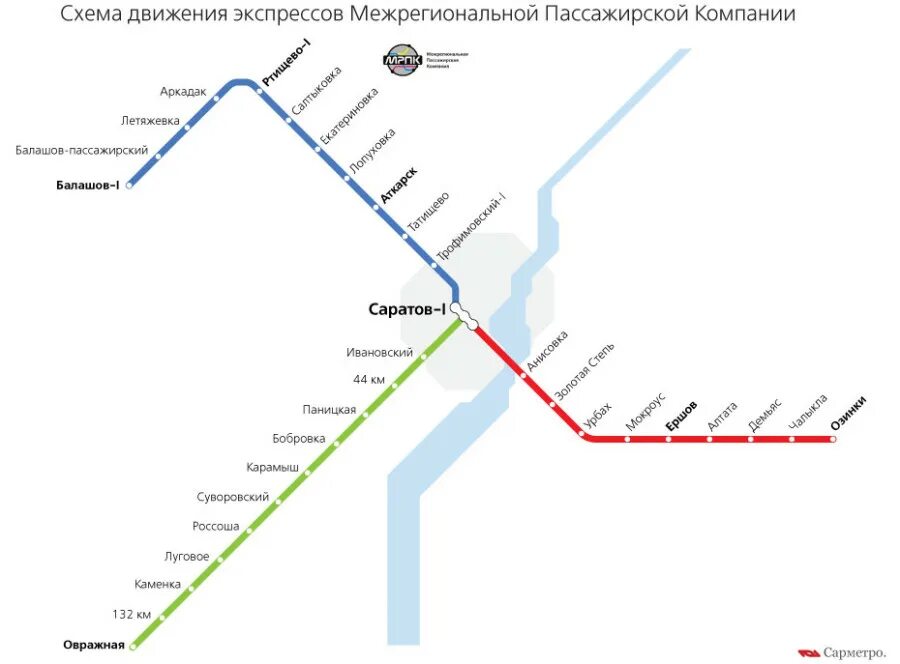 Электрички саратов тарханы сегодня. Саратов схема движения пригородных электричек. Схема пригородных электричек Саратов. Волгоград схема движения пригородных электричек. Остановки пригородных электричек Саратов.