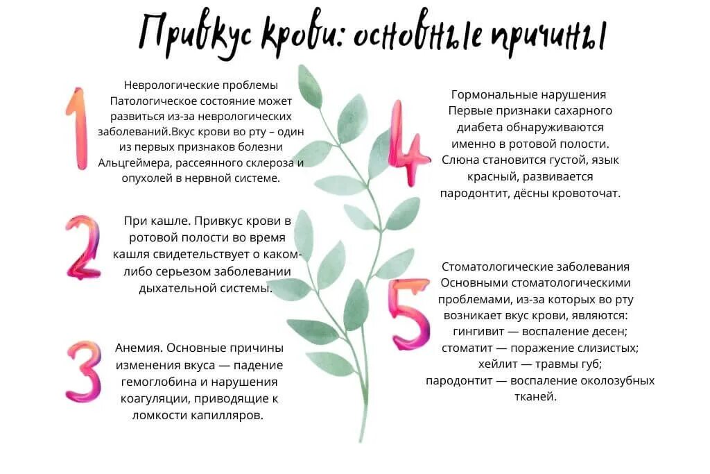 Что означает кровь во рту. Почему во рту привкус крови. Привкус крови во рту причины. Вкус крови во рту причины.