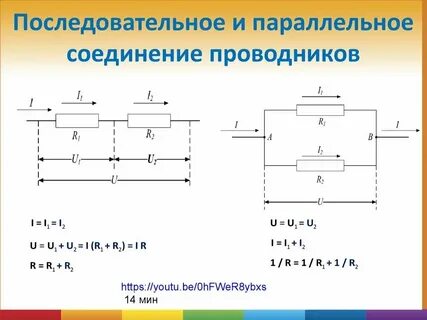Как понять параллельно или последовательно