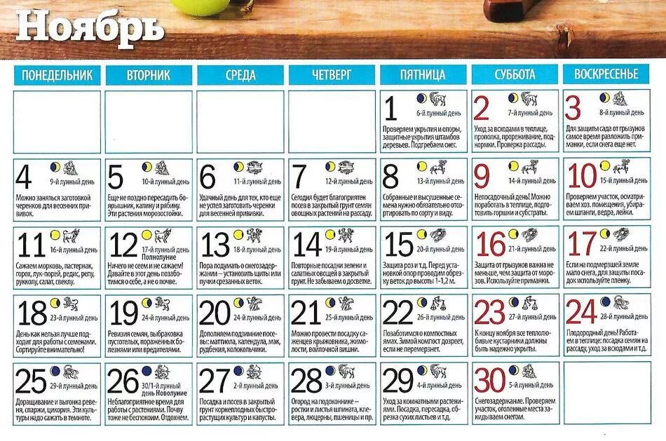 Какой сегодня лунный день. Первый день лунного календаря. Таблица лунных дней. Лунный календарь луна. Когда растущая луна.