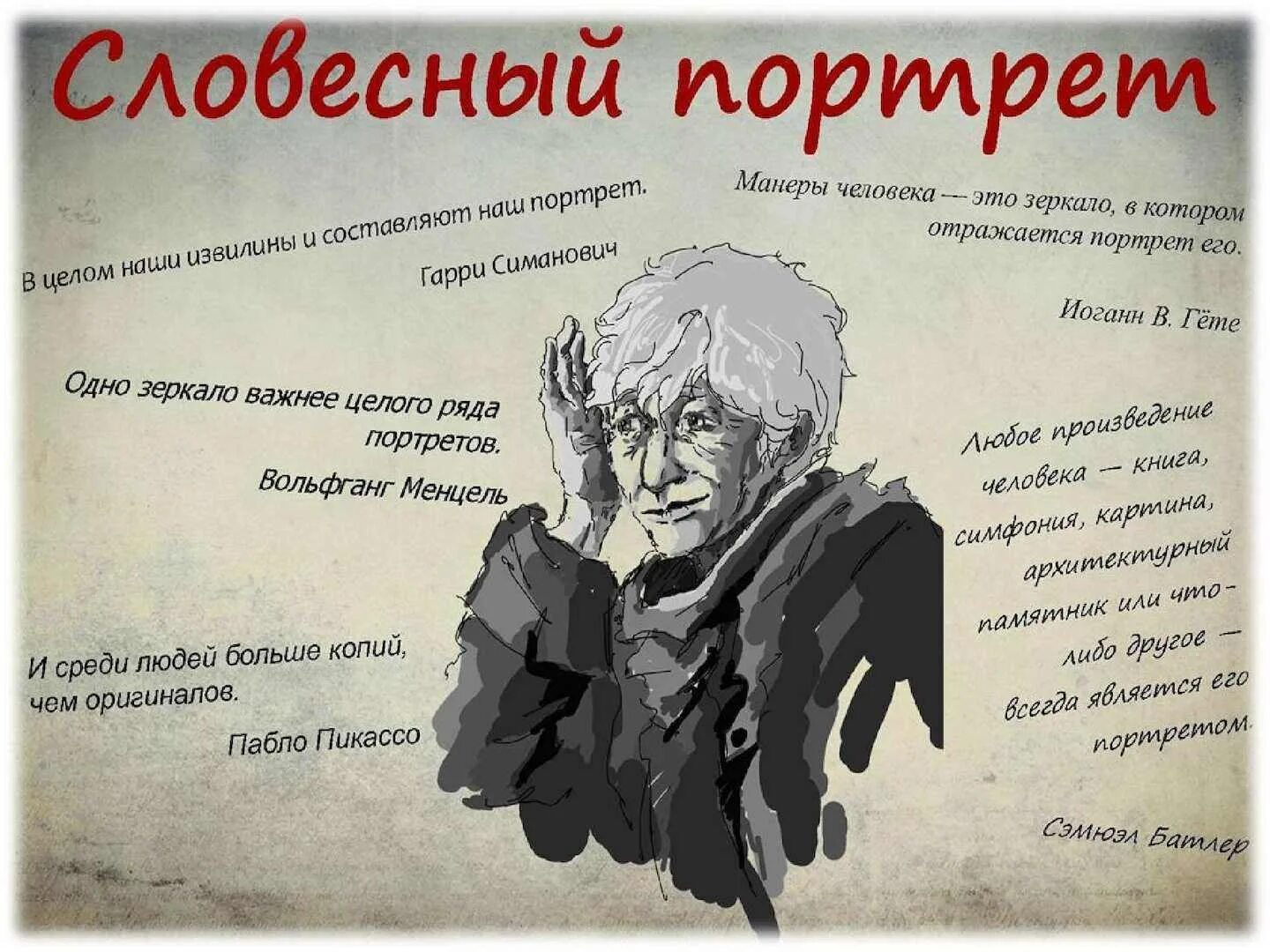 Устный портрет. Словесный портрет. Словесный портрет личности. Составить словесный портрет. Примерны словесный портрет.