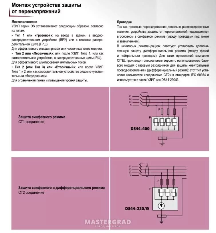 Типы защиты от перенапряжения. УЗИП классы защиты. Схема подключения УЗИП 2. Монтаж устройства защиты от перенапряжений. УЗИП класс защиты 1.
