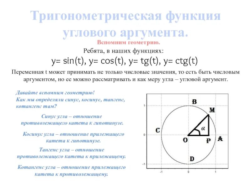 Функции углового аргумента. Тригонометрические функции углового аргумента. Определение тригонометрических функций числового аргумента. Тригонометрические функции углового аргумента 10 класс. Тригонометрические функции числового и углового аргумента.