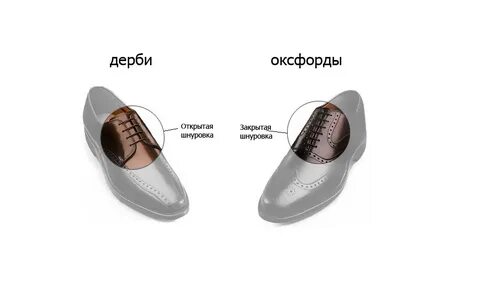 Дерби и оксфорды