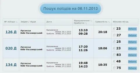 Расписание поездов курагино красноярск