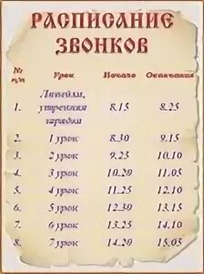 Расписание звонков в школе. Уроки в школе расписание звонков. Расписание уроков и звонков. Расписание школьных звонков. Начало занятий в школе время