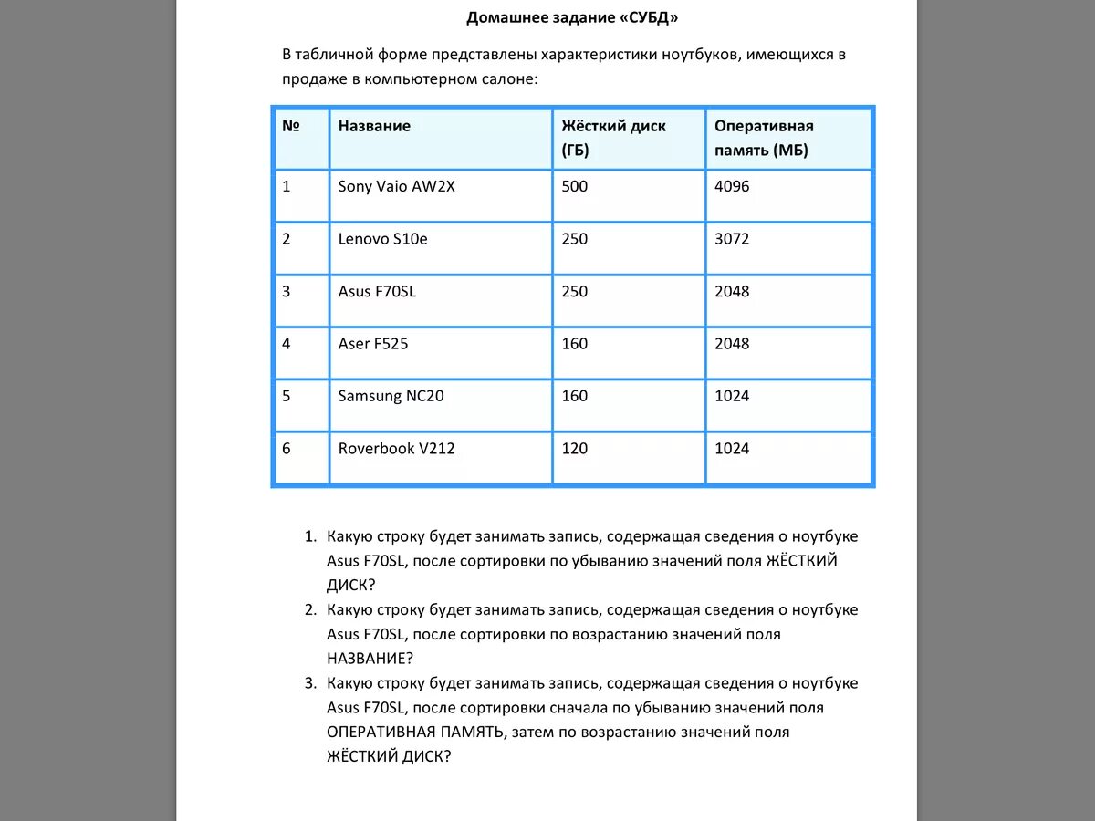 Каталог содержит информацию о. Ниже в табличной форме представлены характеристики. Какую строку будет занимать запись Pentium 3.