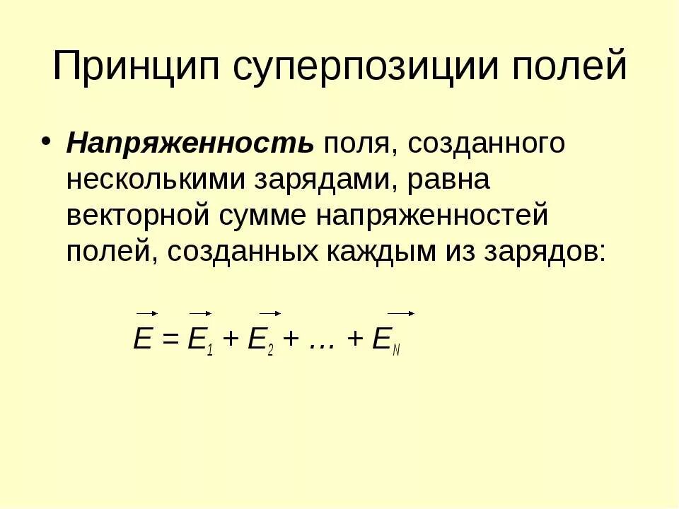 Электрическое поле принцип суперпозиции полей. Принцип суперпозиции полей для напряженности. Принцип суперпозиции для напряженности электростатического поля. Эл.поле, напряженность, принцип суперпозиции..