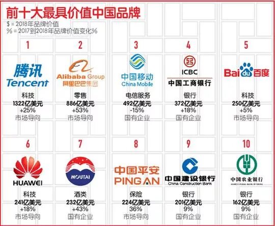 китайские производители авто. китайские бренды. бренды спортивной одежды. список китайских брендов. логотипы китайских брендов.