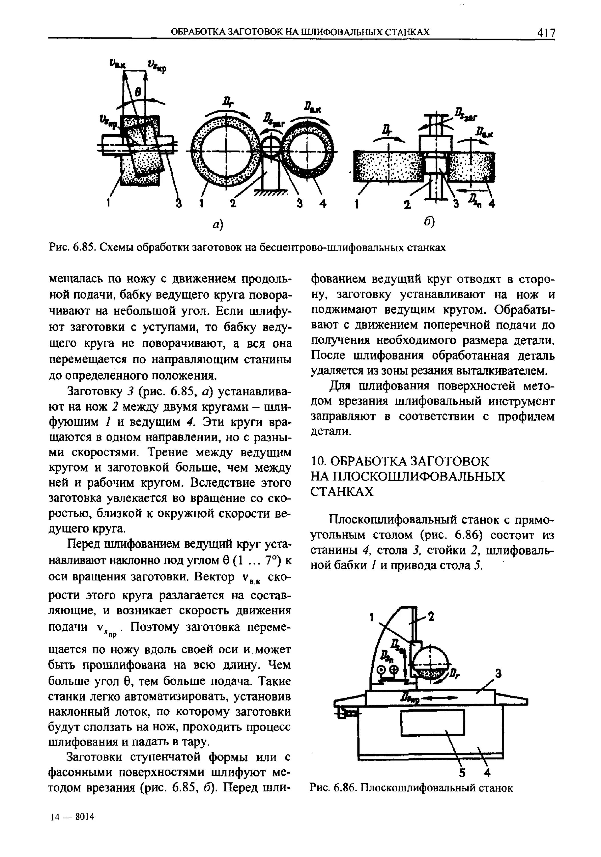 Схема обработки заготовок точением. Бесцентрово шлифовальный станок чертеж. Обработка заготовок на станках. Металлообработка на токарном станке. Холодная штамповка листового металла.