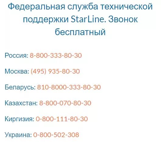 Номер телефона службы поддержки. Техподдержка старлайн. Старлайн горячая линия. Старлайн служба поддержки телефон.