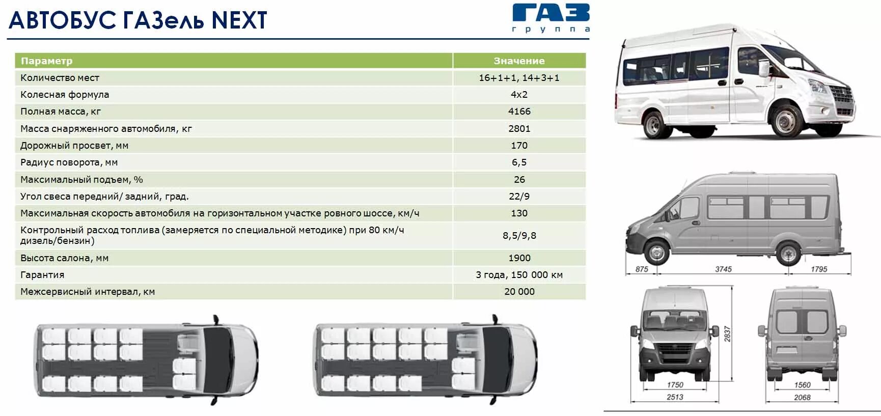 Соболь nn bus. Габариты Газель Некст автобус. ГАЗ a65r32 габариты. ТТХ ГАЗ 32213. ГАЗ 32213 габариты.