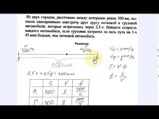 Чему равно расстояние между 2 городами. Задачи на движение 8 класс алгебра. первый автомобиль проезжает расстояние равное 300. расстояние между 2 городами. из двух городов расстояние между которыми равно.