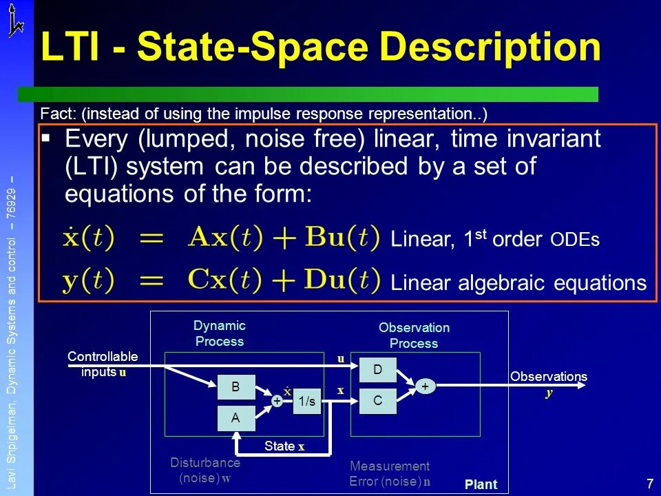 Linear time. Time-invariant system. state-space system. вилеокосетник orion linear time.