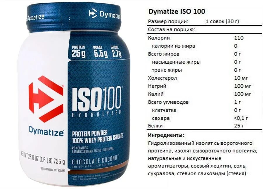 Сколько грамм белка в протеине. Изолят протеина Dymatize ISO-100. Изолят ISO-100 от Dymatize. ISO-100 от Dymatize протеин. Изолят сывороточного белка ISO 100.