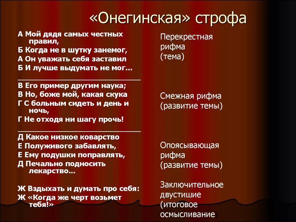 Дядя честных правил 3. Рифма в Евгении Онегине. Онегинская строфа рифмовка.